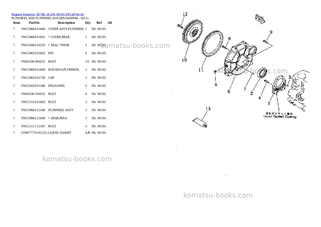 Komatsu 3D74E-3A S/N 00101-UP Parts catalog cover Page 8 Komatsu 3D74E-3A S/N 00101-UP Parts catalog cover Page 8