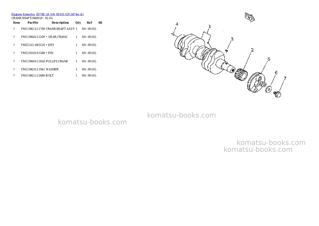 Komatsu 3D74E-3A S/N 00101-UP Parts catalog cover Page 9 Komatsu 3D74E-3A S/N 00101-UP Parts catalog cover Page 9