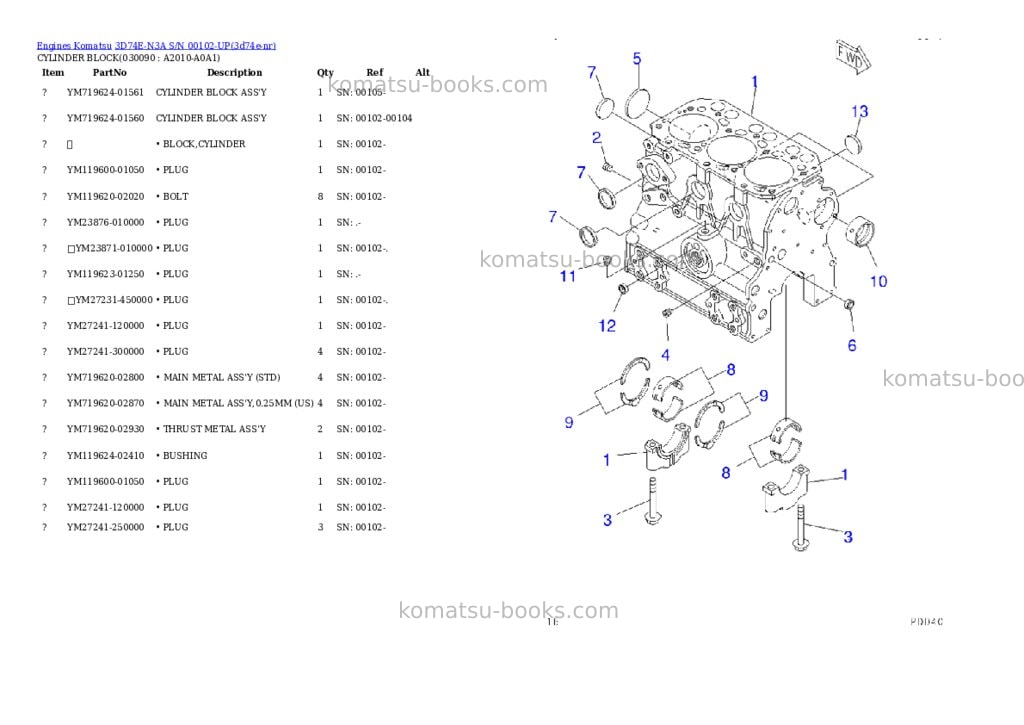 Komatsu 3D74E-N3A S/N 00102-UP Parts catalog cover Page 8