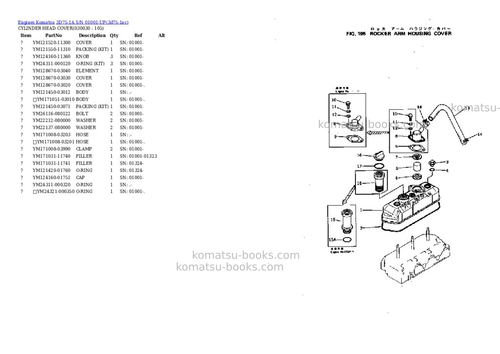 Komatsu 3d75-1a s/n 01001-up Parts catalog cover Page 2