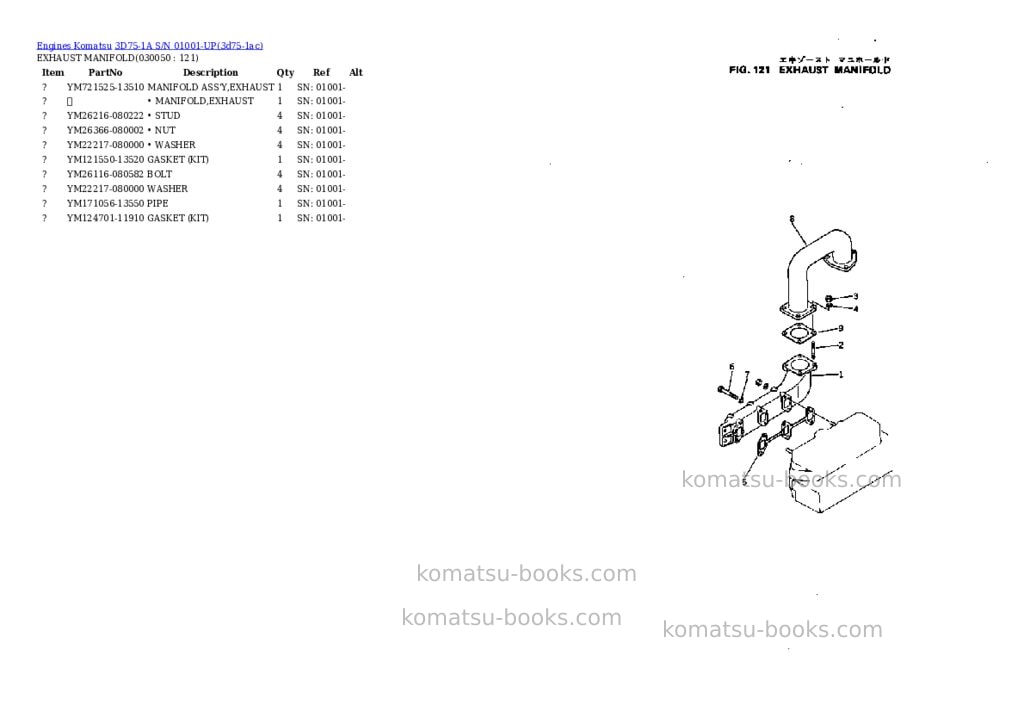 Komatsu 3d75-1a s/n 01001-up Parts catalog cover Page 4
