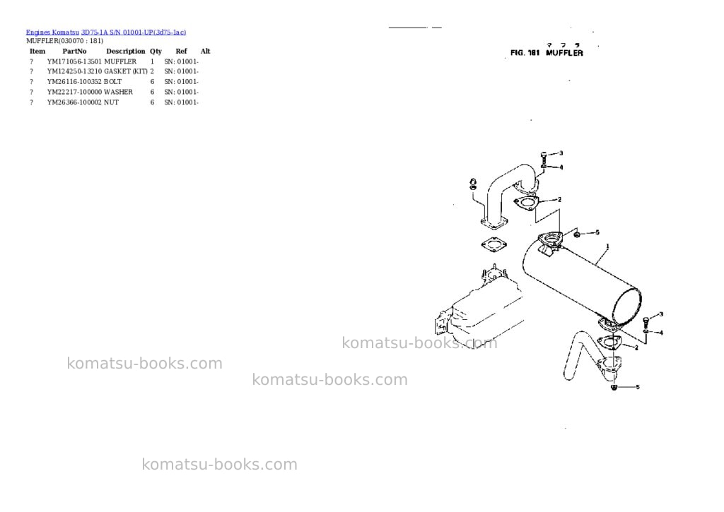 Komatsu 3d75-1a s/n 01001-up Parts catalog cover Page 6