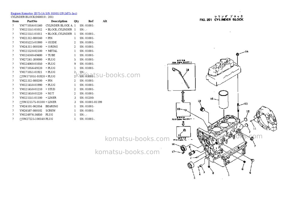 Komatsu 3d75-1a s/n 01001-up Parts catalog cover Page 7