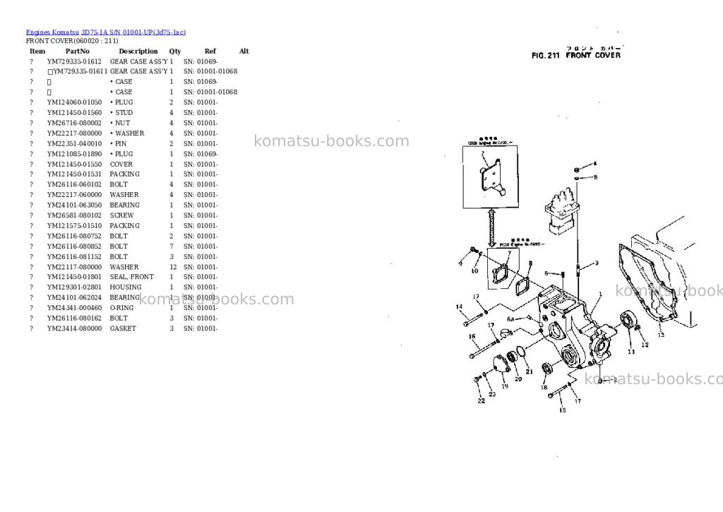 Komatsu 3d75-1a s/n 01001-up Parts catalog cover Page 8