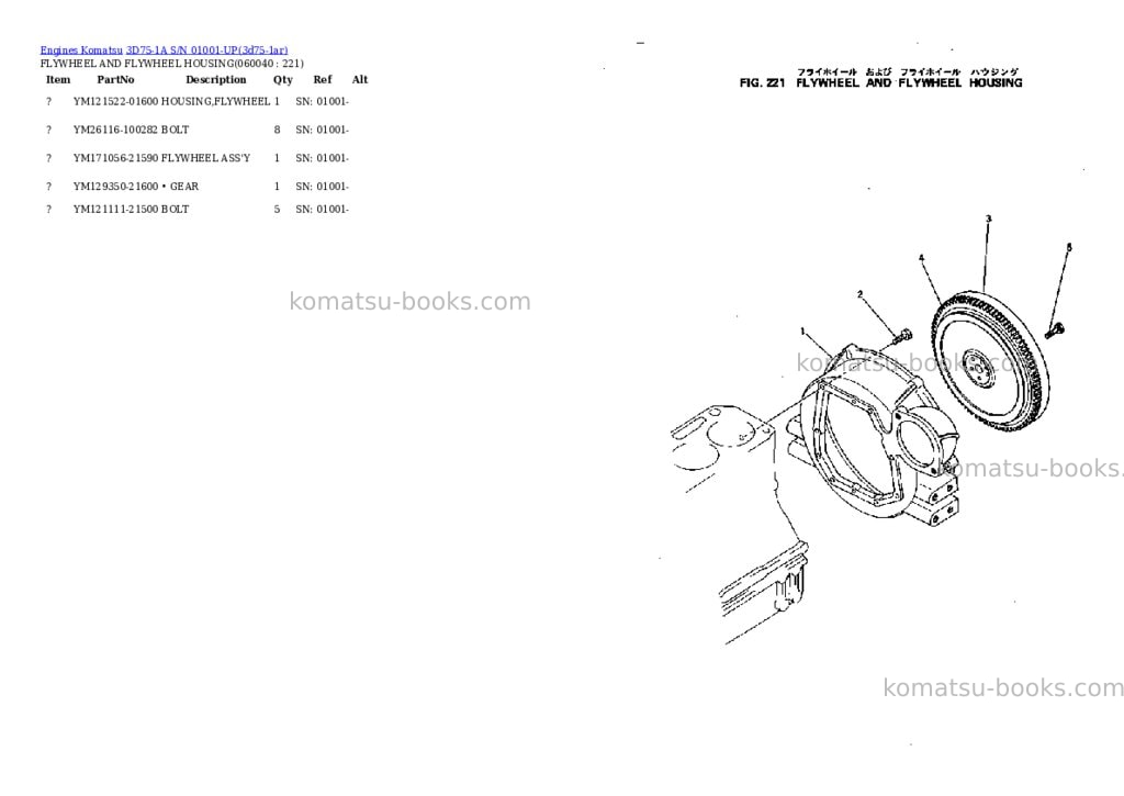 Komatsu 3D75-1A S/N 01001-UP Parts catalog cover Page 10