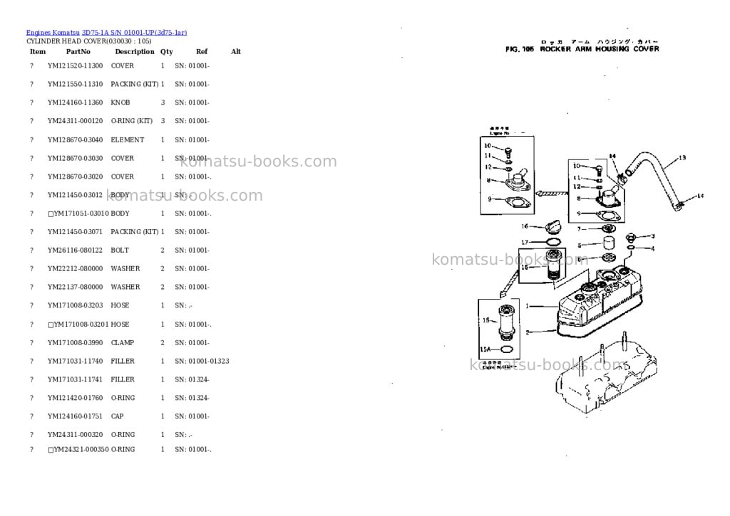 Komatsu 3D75-1A S/N 01001-UP Parts catalog cover Page 2