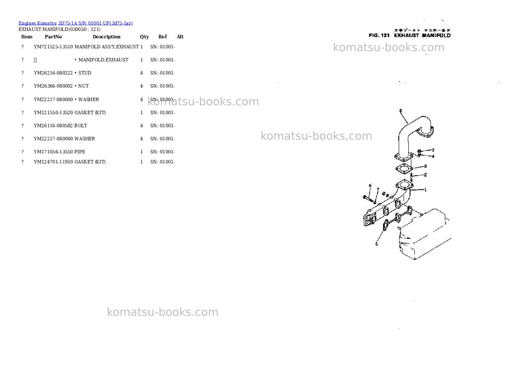 Komatsu 3D75-1A S/N 01001-UP Parts catalog cover Page 4