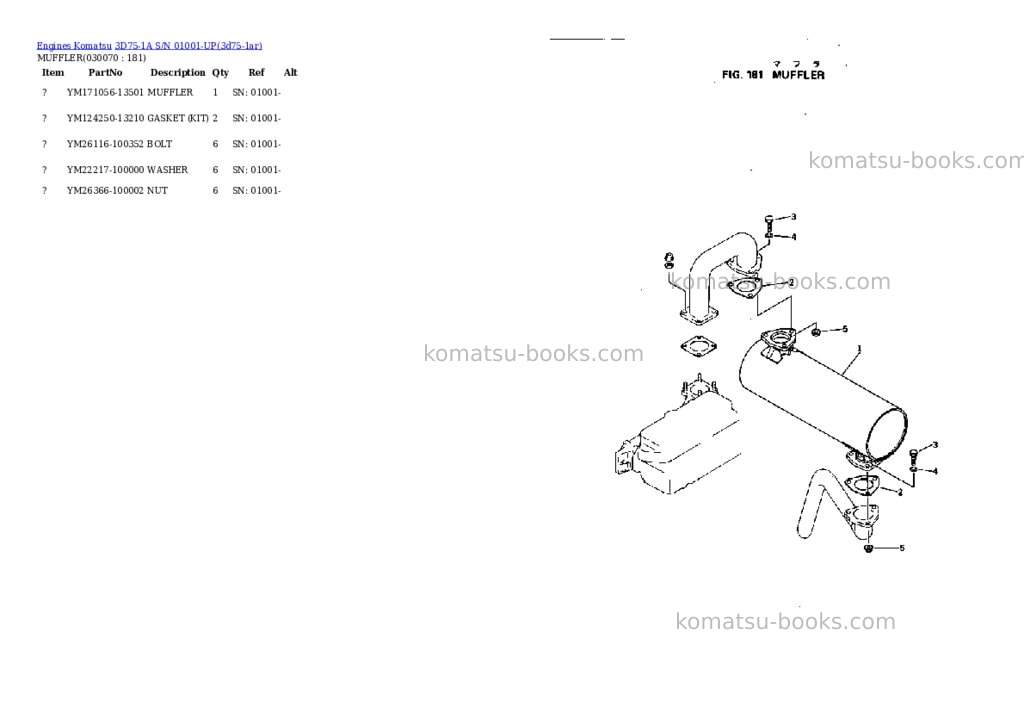 Komatsu 3D75-1A S/N 01001-UP Parts catalog cover Page 6