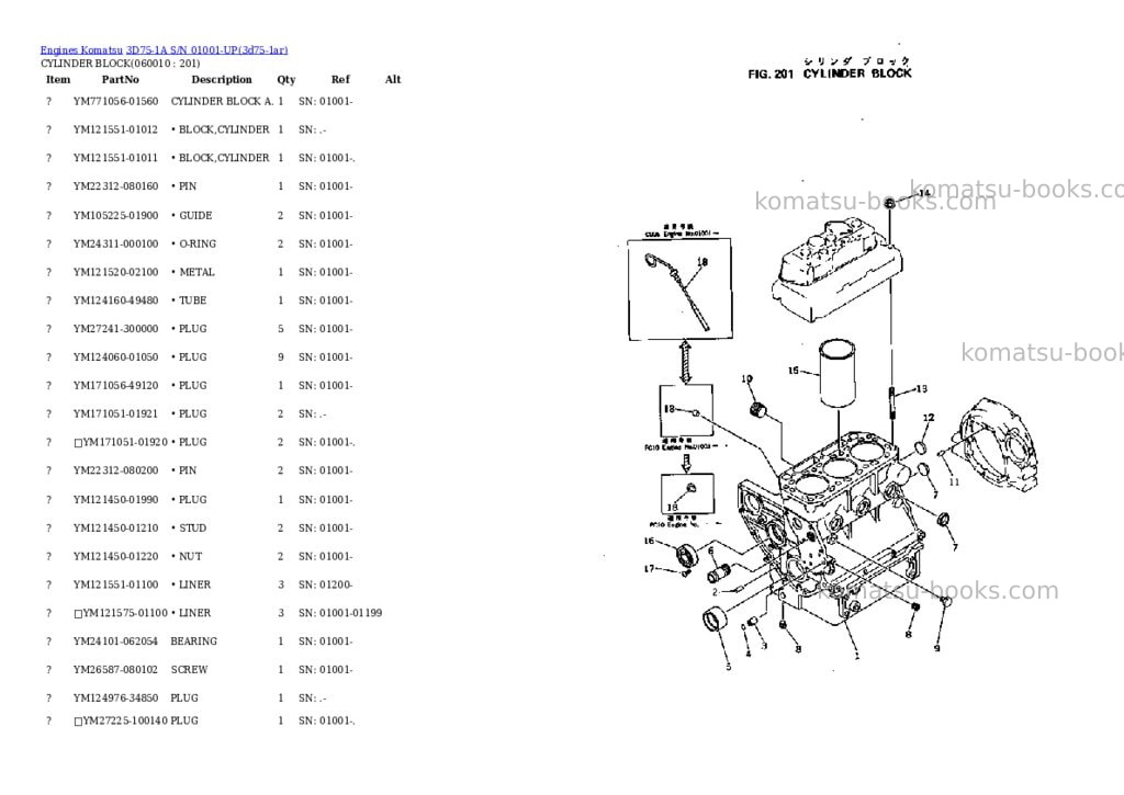 Komatsu 3D75-1A S/N 01001-UP Parts catalog cover Page 7