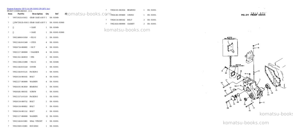 Komatsu 3D75-1A S/N 01001-UP Parts catalog cover Page 8