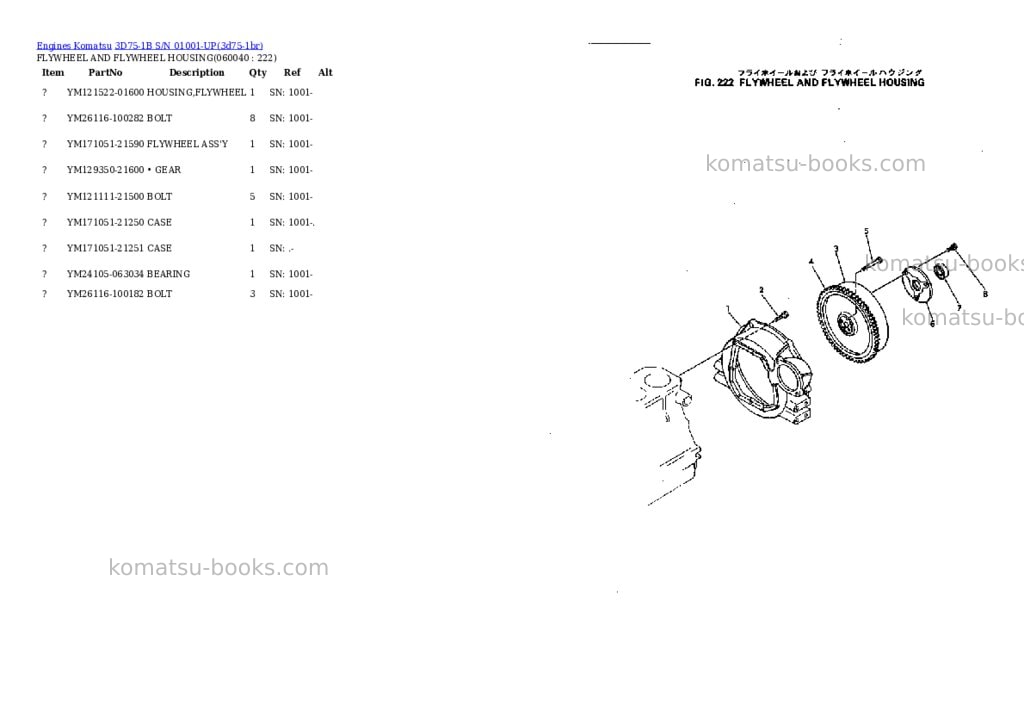 Komatsu 3d75-1b s/n 01001-up Parts catalog cover Page 10