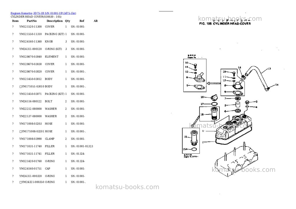 Komatsu 3d75-1b s/n 01001-up Parts catalog cover Page 2