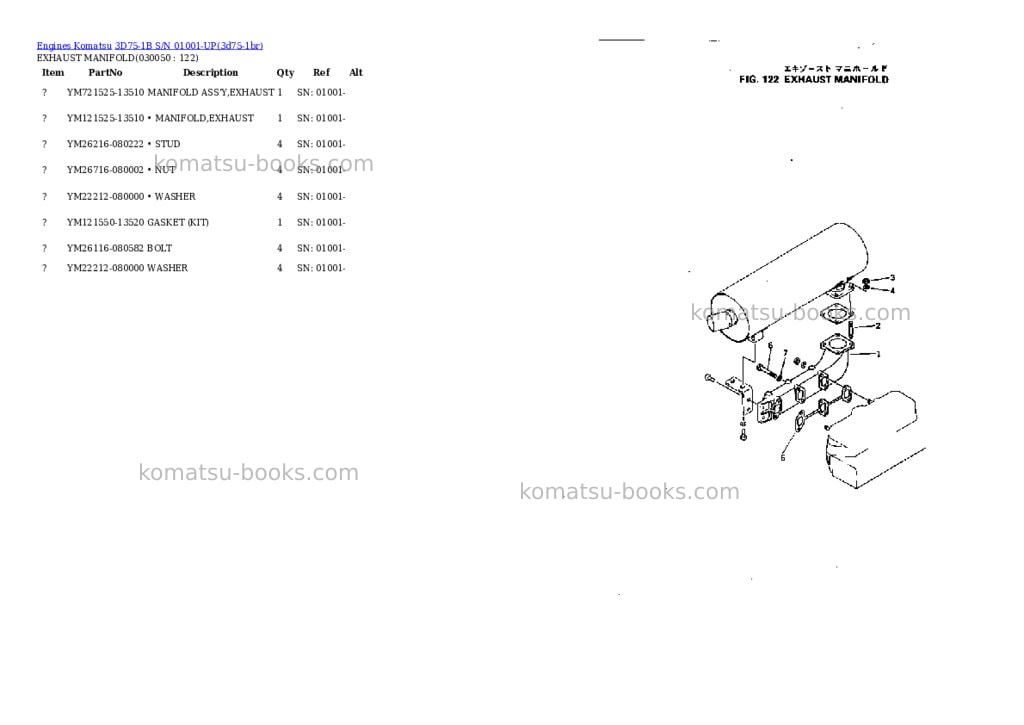 Komatsu 3d75-1b s/n 01001-up Parts catalog cover Page 4