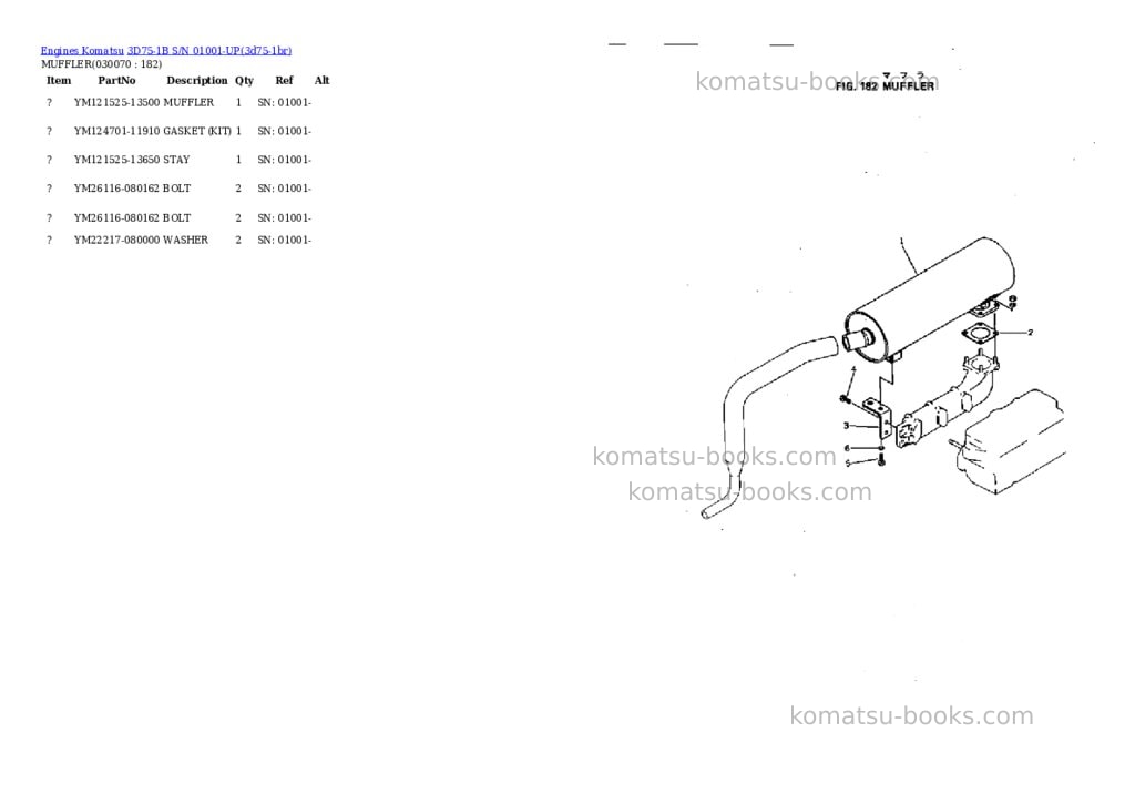 Komatsu 3d75-1b s/n 01001-up Parts catalog cover Page 6