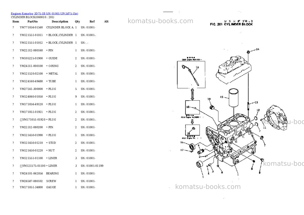 Komatsu 3d75-1b s/n 01001-up Parts catalog cover Page 7