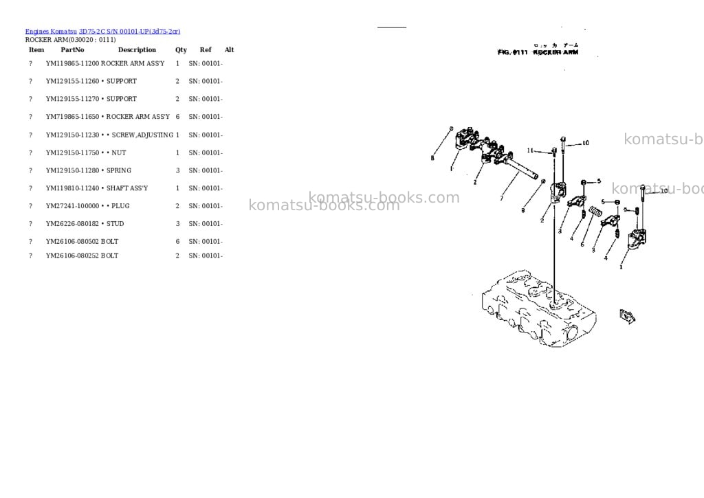 Komatsu 3d75-2c s/n 00101-up Parts catalog cover