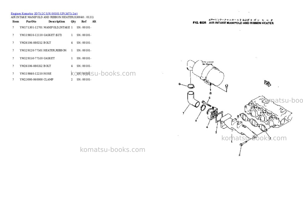 Komatsu 3d75-2c s/n 00101-up Parts catalog cover Page 3