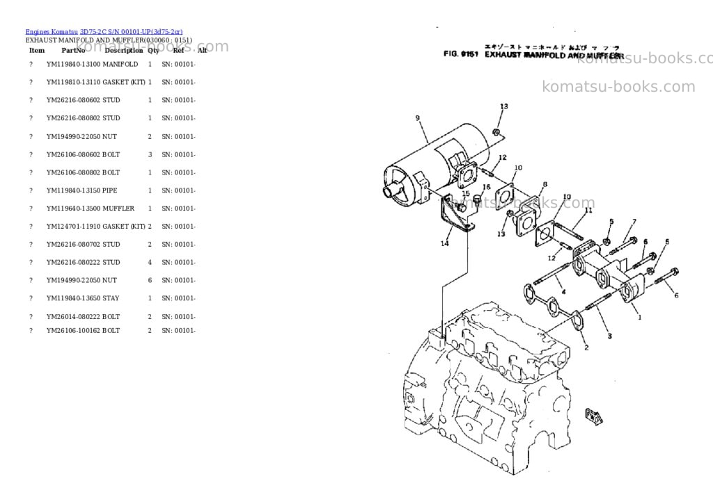 Komatsu 3d75-2c s/n 00101-up Parts catalog cover Page 5