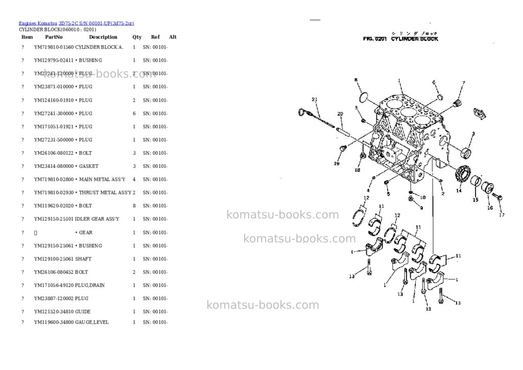 Komatsu 3d75-2c s/n 00101-up Parts catalog cover Page 6