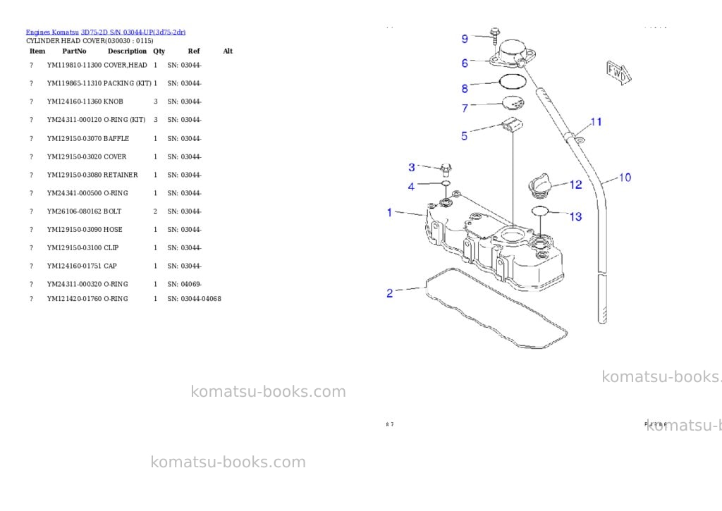 Komatsu 3D75-2D S/N 03044-UP Parts catalog cover Page 2