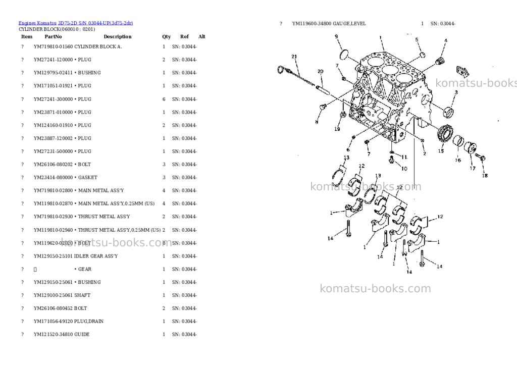Komatsu 3D75-2D S/N 03044-UP Parts catalog cover Page 6