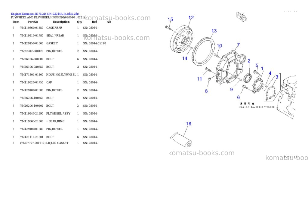 Komatsu 3D75-2D S/N 03044-UP Parts catalog cover Page 9