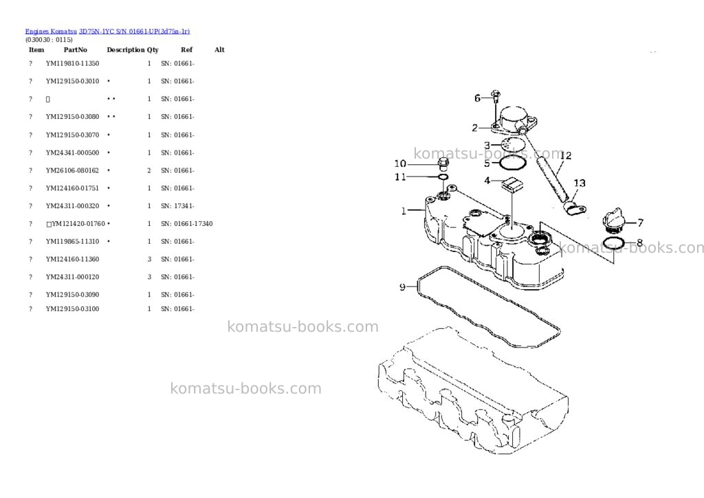 Komatsu 3d75n-1yc s/n 01661-up Parts catalog cover Page 2 Komatsu 3d75n-1yc s/n 01661-up Parts catalog cover Page 2