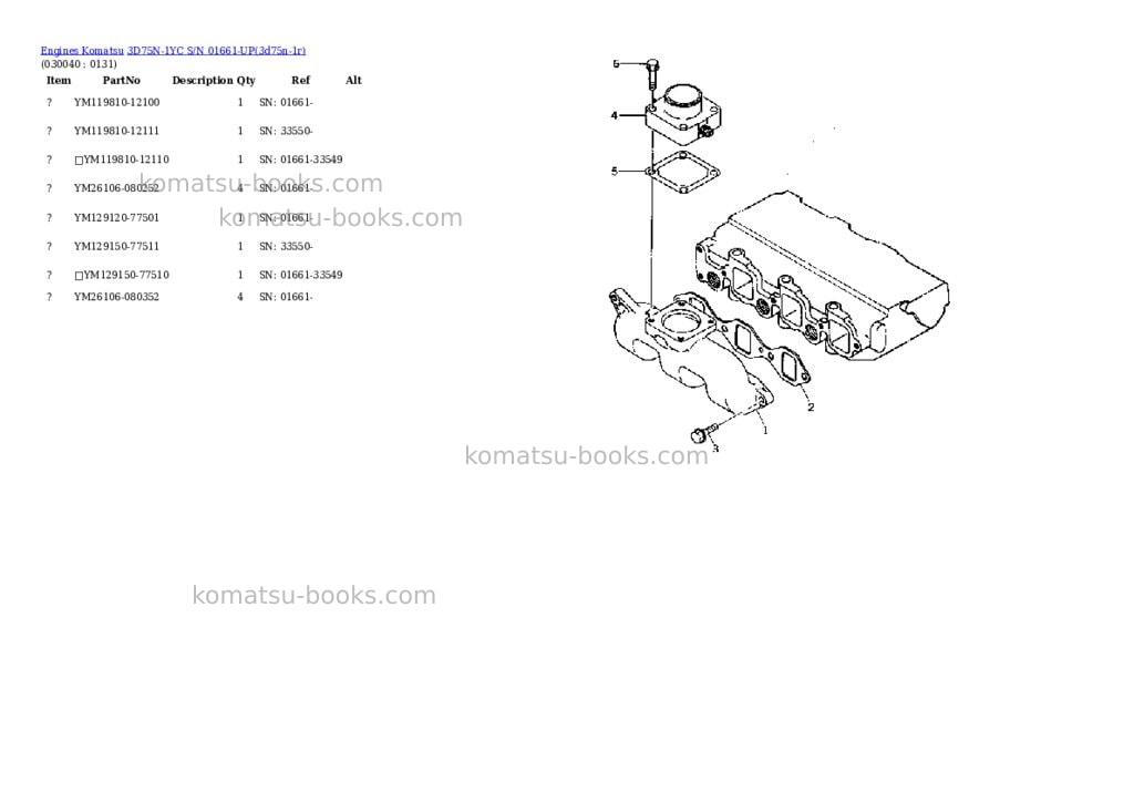 Komatsu 3d75n-1yc s/n 01661-up Parts catalog cover Page 3 Komatsu 3d75n-1yc s/n 01661-up Parts catalog cover Page 3