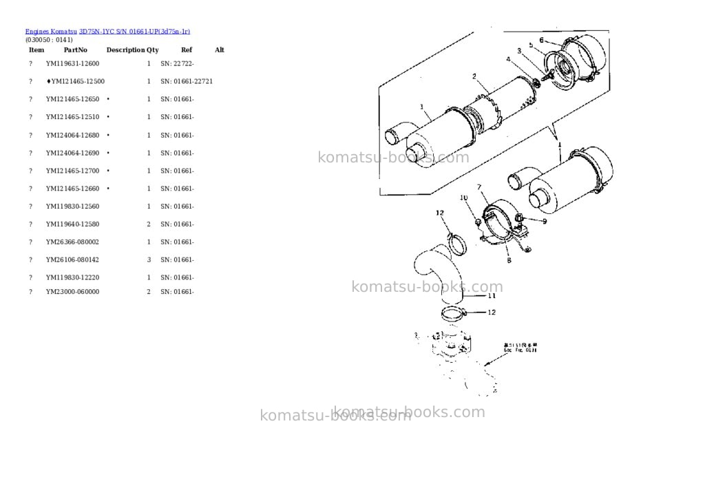 Komatsu 3d75n-1yc s/n 01661-up Parts catalog cover Page 4 Komatsu 3d75n-1yc s/n 01661-up Parts catalog cover Page 4