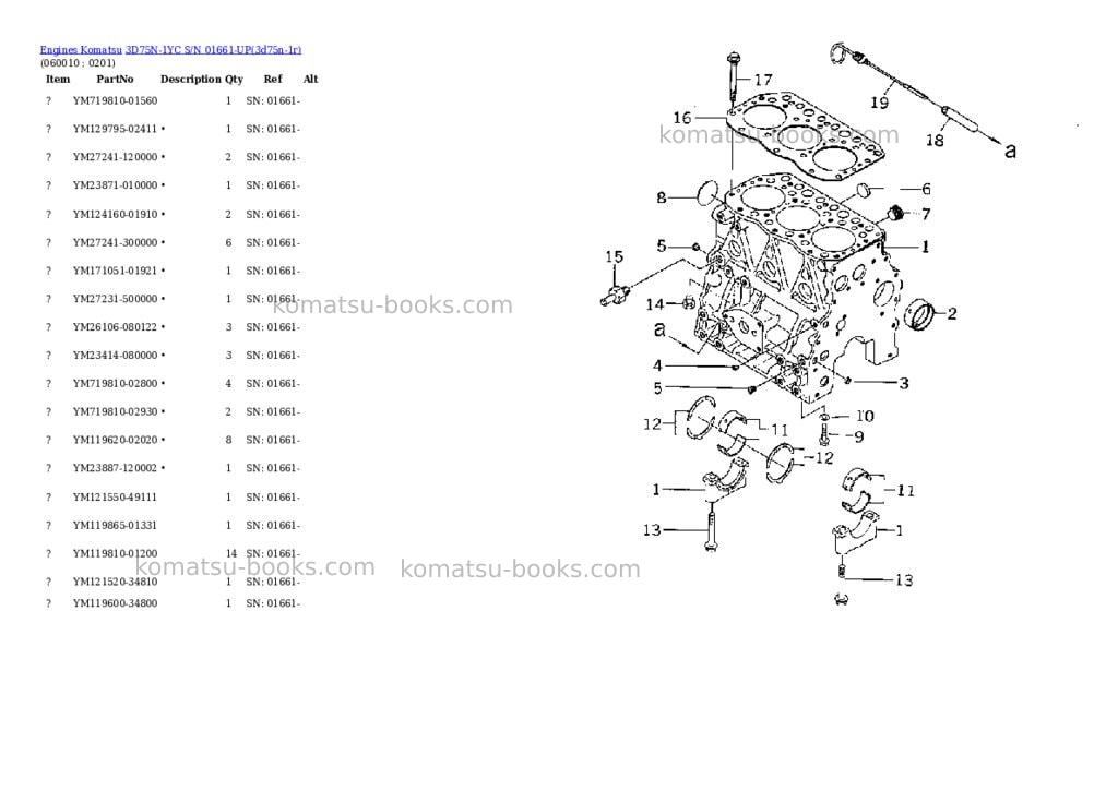 Komatsu 3d75n-1yc s/n 01661-up Parts catalog cover Page 6 Komatsu 3d75n-1yc s/n 01661-up Parts catalog cover Page 6