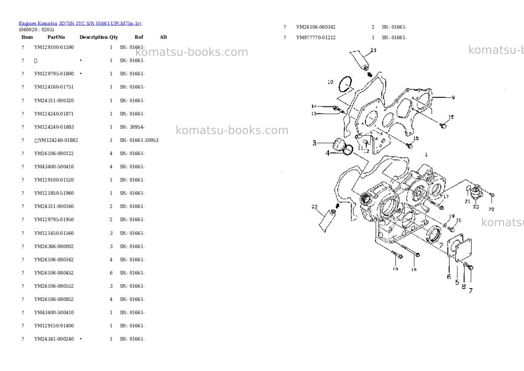 Komatsu 3d75n-1yc s/n 01661-up Parts catalog cover Page 7 Komatsu 3d75n-1yc s/n 01661-up Parts catalog cover Page 7
