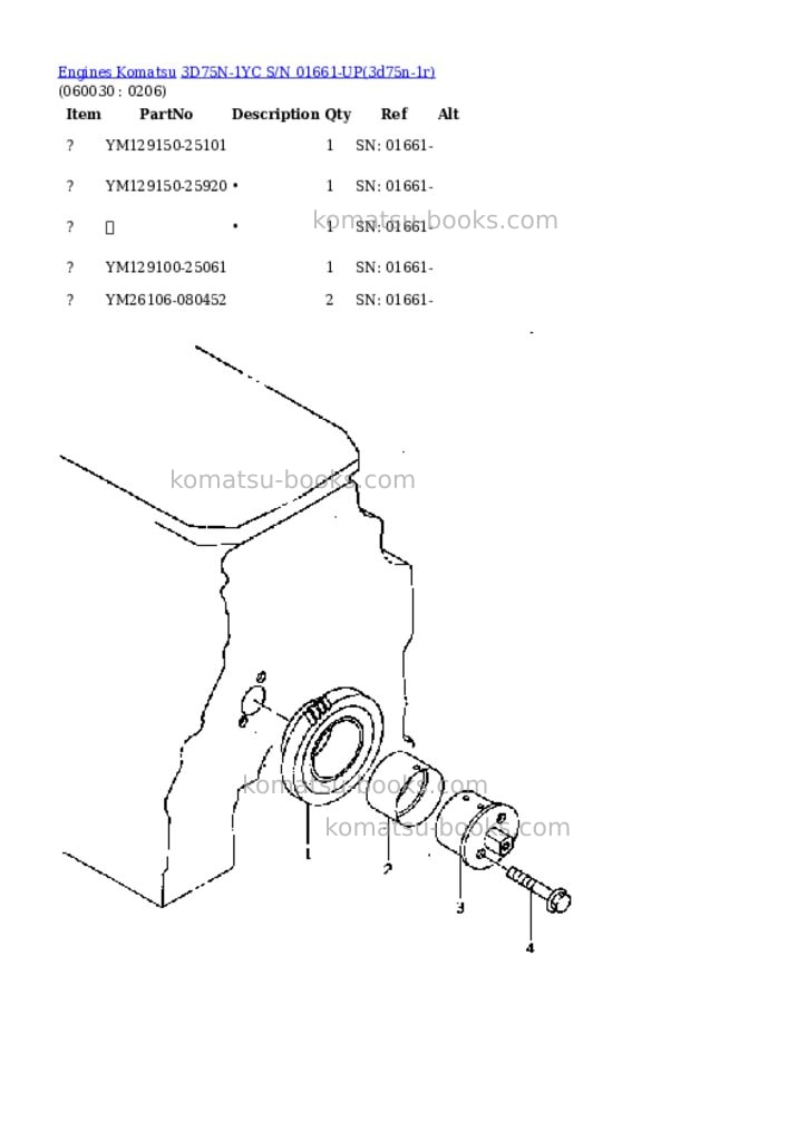 Komatsu 3d75n-1yc s/n 01661-up Parts catalog cover Page 8 Komatsu 3d75n-1yc s/n 01661-up Parts catalog cover Page 8