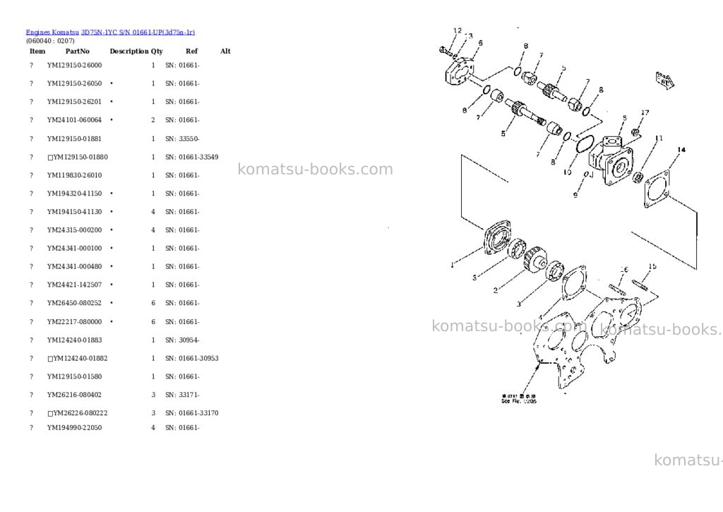 Komatsu 3d75n-1yc s/n 01661-up Parts catalog cover Page 9 Komatsu 3d75n-1yc s/n 01661-up Parts catalog cover Page 9