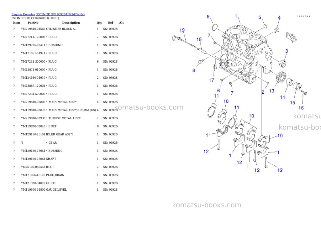Komatsu 3d75n-2e s/n 03928-up Parts catalog cover Page 6