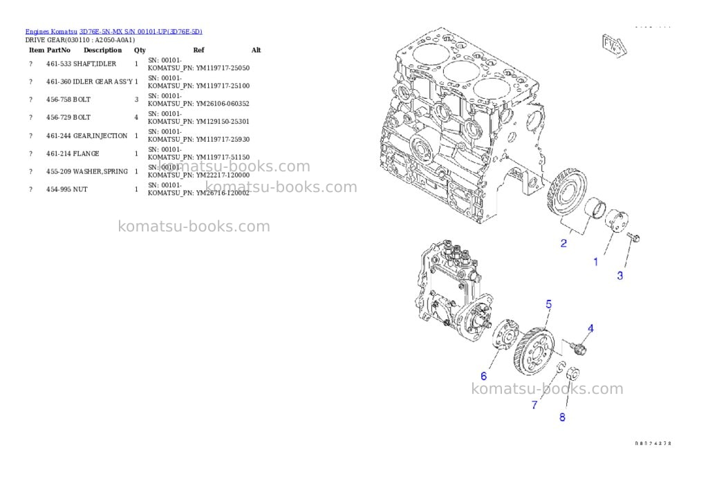 Komatsu 3d76e-5n-mx s/n 00101-up Parts catalog cover Page 10 Komatsu 3d76e-5n-mx s/n 00101-up Parts catalog cover Page 10