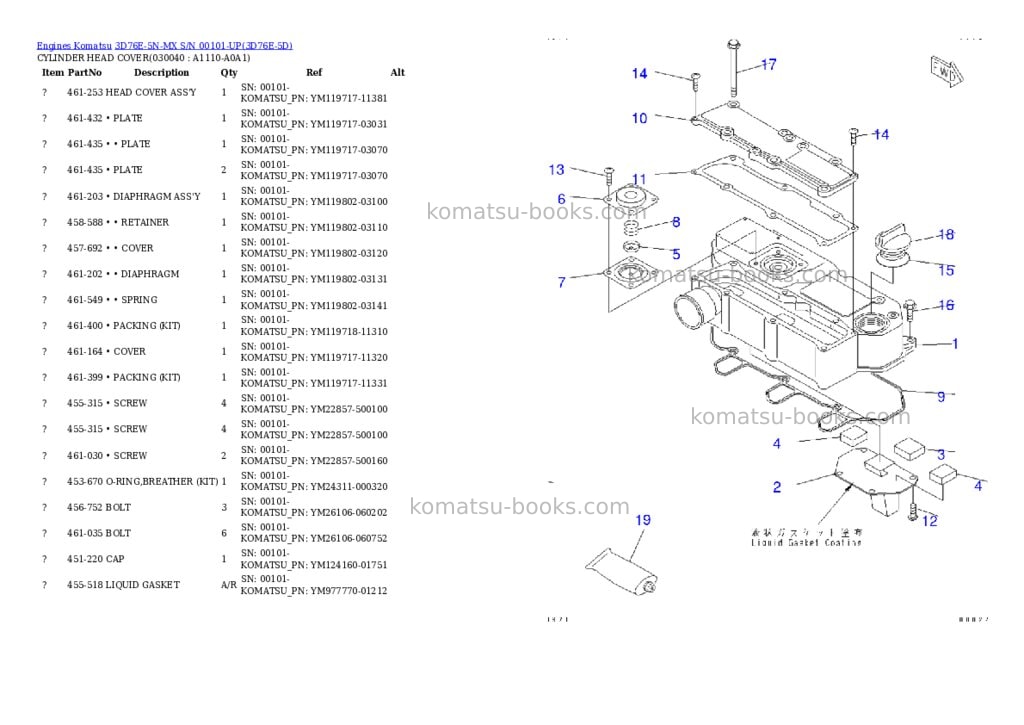 Komatsu 3d76e-5n-mx s/n 00101-up Parts catalog cover Page 3 Komatsu 3d76e-5n-mx s/n 00101-up Parts catalog cover Page 3
