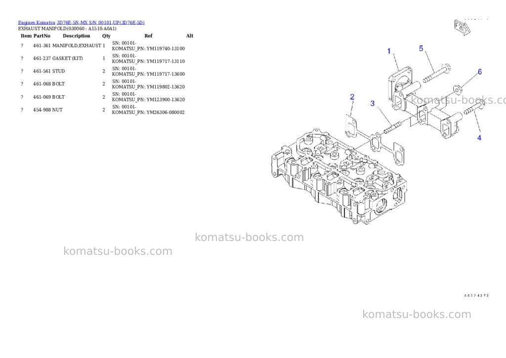 Komatsu 3d76e-5n-mx s/n 00101-up Parts catalog cover Page 5 Komatsu 3d76e-5n-mx s/n 00101-up Parts catalog cover Page 5