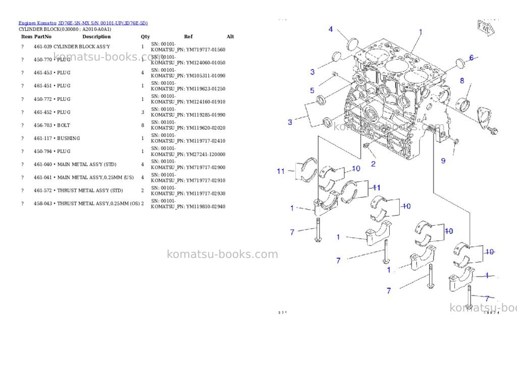 Komatsu 3d76e-5n-mx s/n 00101-up Parts catalog cover Page 7 Komatsu 3d76e-5n-mx s/n 00101-up Parts catalog cover Page 7
