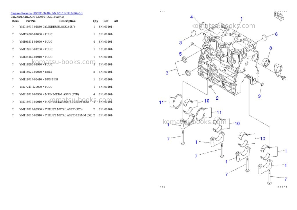 Komatsu 3D76E-5N-BA S/N 00101-UP Parts catalog cover Page 7