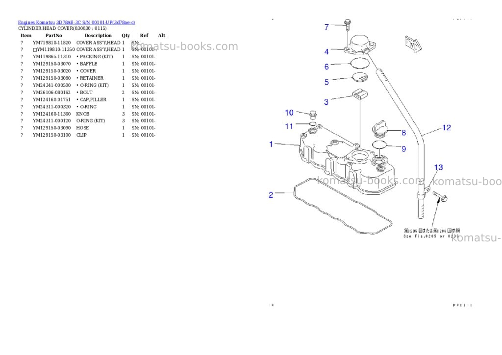 Komatsu 3d78ae-3c s/n 00101-up Parts catalog cover Page 2