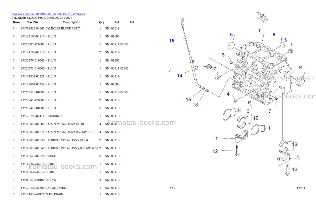 Komatsu 3d78ae-3a s/n 00715-up Parts catalog cover Page 6