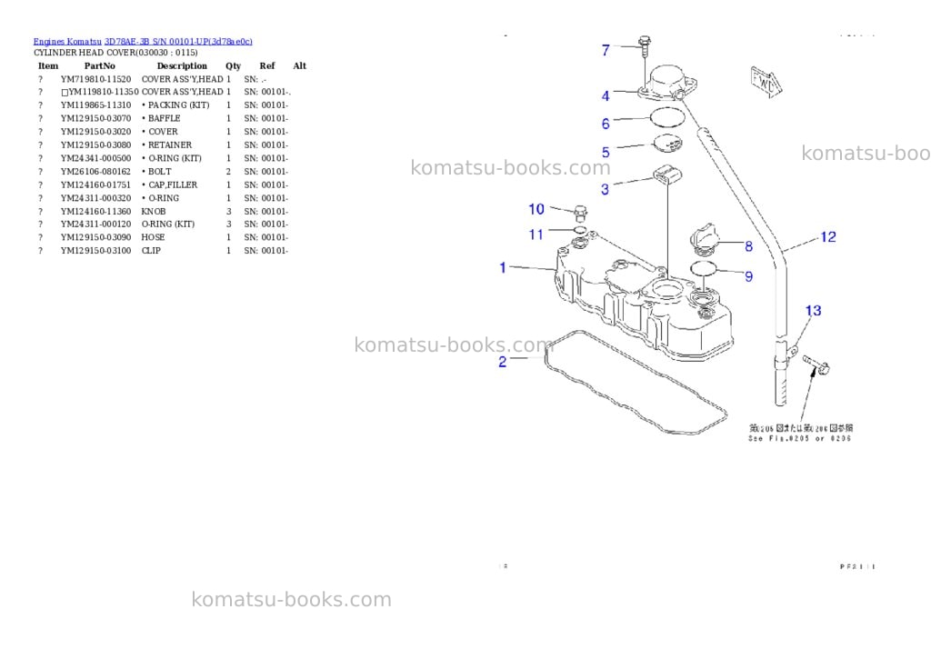 Komatsu 3d78ae-3b s/n 00101-up Parts catalog cover Page 2
