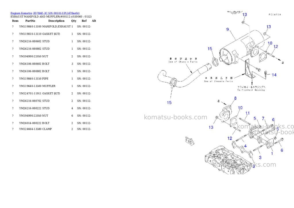 Komatsu 3D78AE-3C S/N 00101-UP Parts catalog cover Page 5
