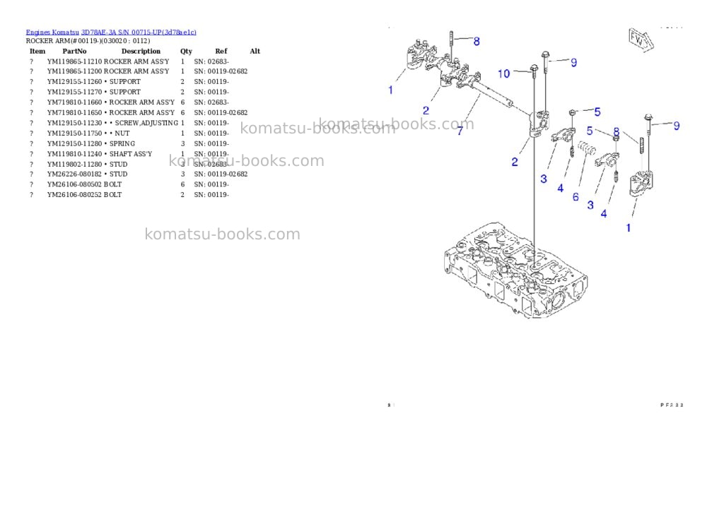 Komatsu 3D78AE-3A S/N 00715-UP Parts catalog cover