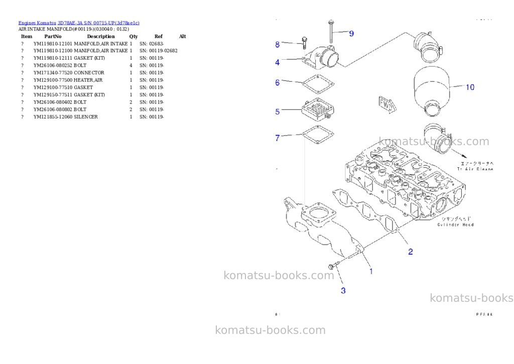 Komatsu 3D78AE-3A S/N 00715-UP Parts catalog cover Page 3