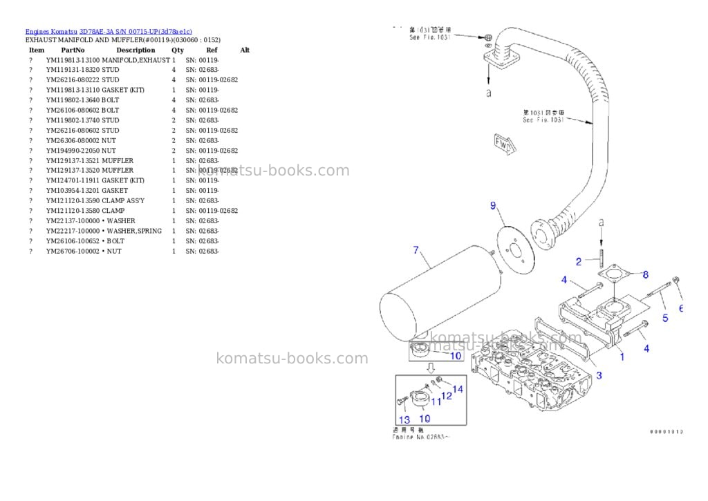Komatsu 3D78AE-3A S/N 00715-UP Parts catalog cover Page 5