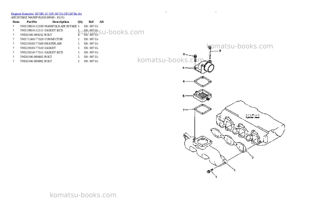 Komatsu 3d78n-1c s/n 00715-up Parts catalog cover Page 3