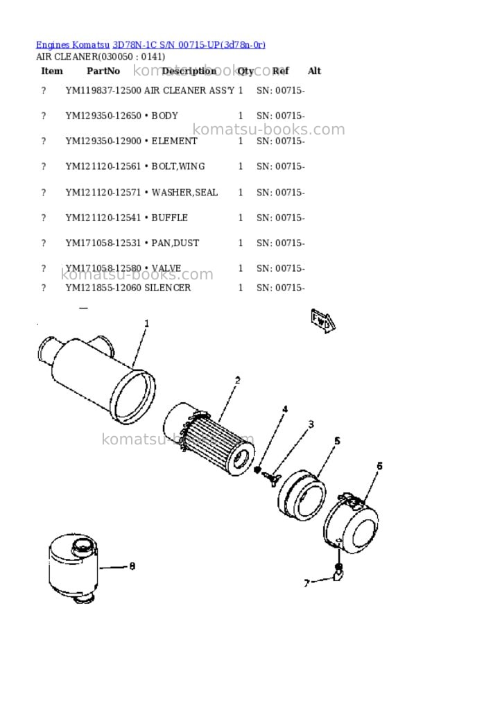 Komatsu 3D78N-1C S/N 00715-UP Parts catalog cover Page 4