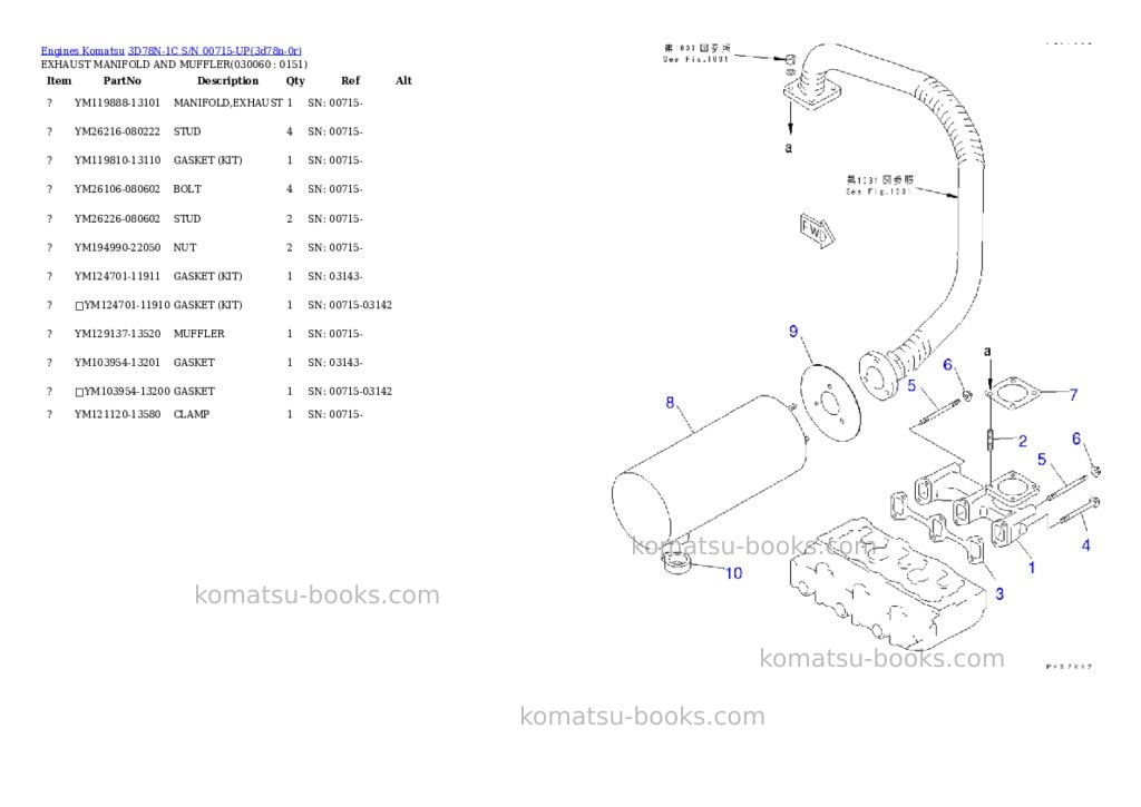 Komatsu 3D78N-1C S/N 00715-UP Parts catalog cover Page 5