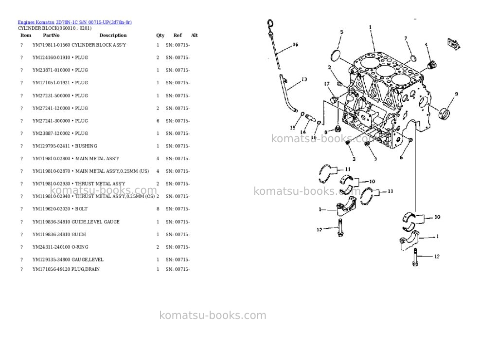Komatsu 3D78N-1C S/N 00715-UP Parts catalog cover Page 6